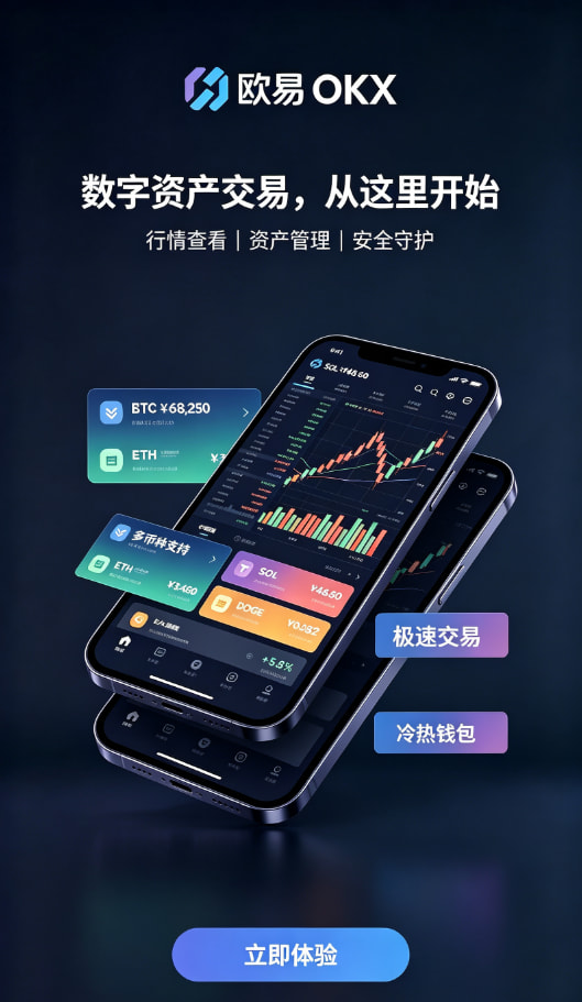 下载欧交易所APP交易下单